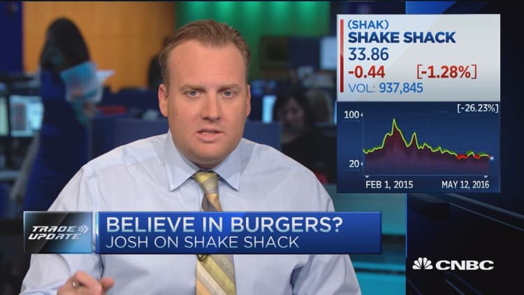 Shake Shack earnings preview