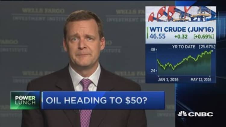 Oil heading to $50?