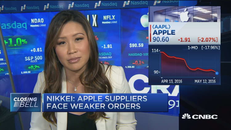 What's moving Apple lower?