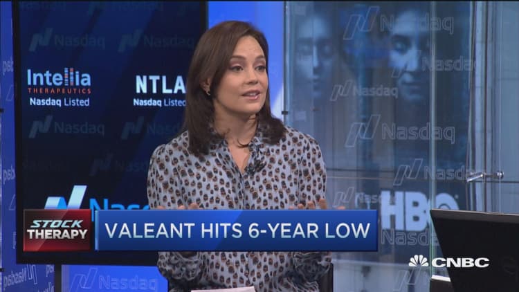 Valeant: Broken promises on price?