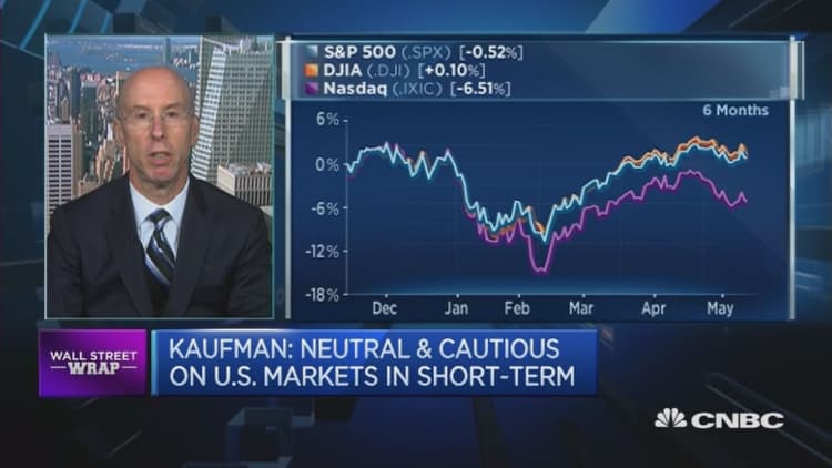 Why this analyst is neutral on markets