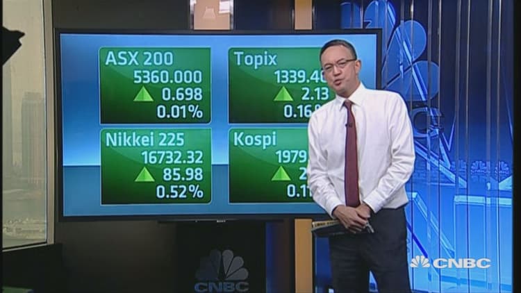 Asia markets open up 