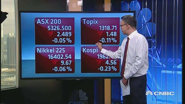 Asia stocks mostly lower