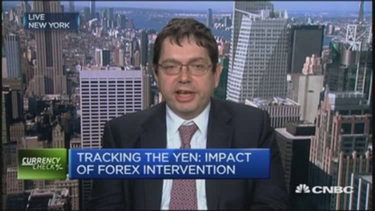 How likely is a yen intervention?