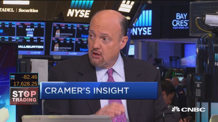 Cramer's Stop Trading: Agilent