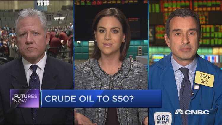 Futures Now: Oil to $50?