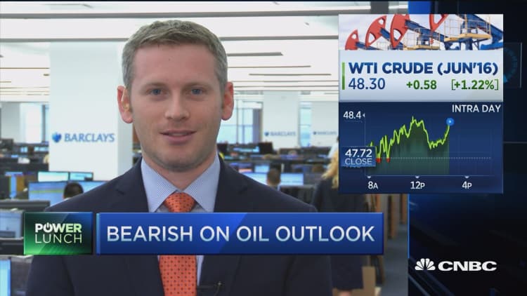 Bearish oil outlook