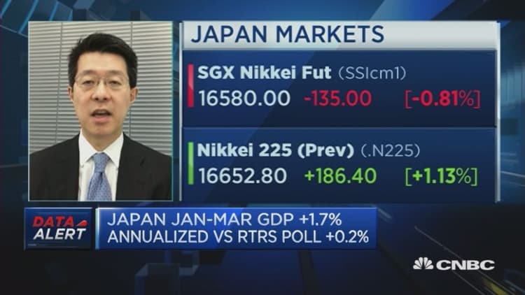 What's behind Japan's strong Q1 growth?