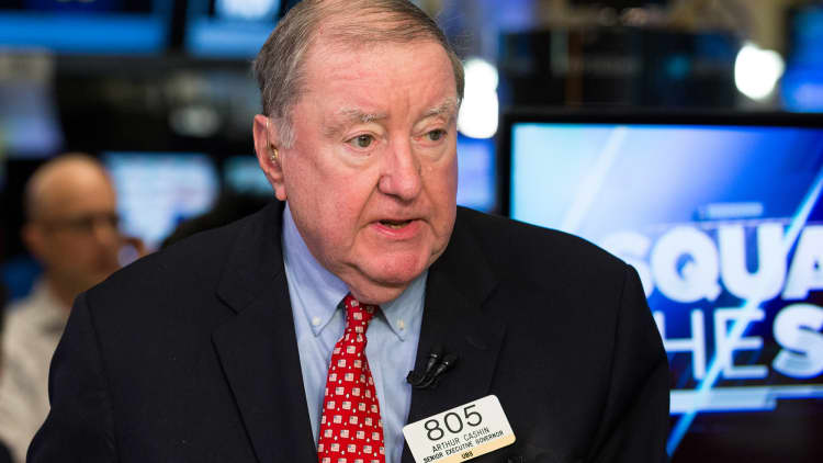 Cashin: Market is testing itself to find a bottom