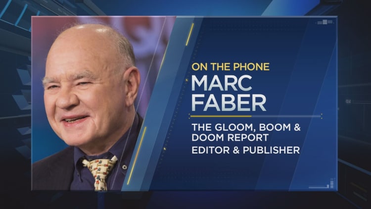Marc Faber: The Fed is 'market dependent' 