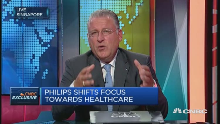 Philip's strategy in healthcare-tech industry