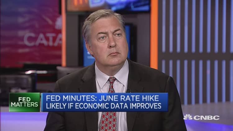 How many Fed rates hikes could we see in 2016?