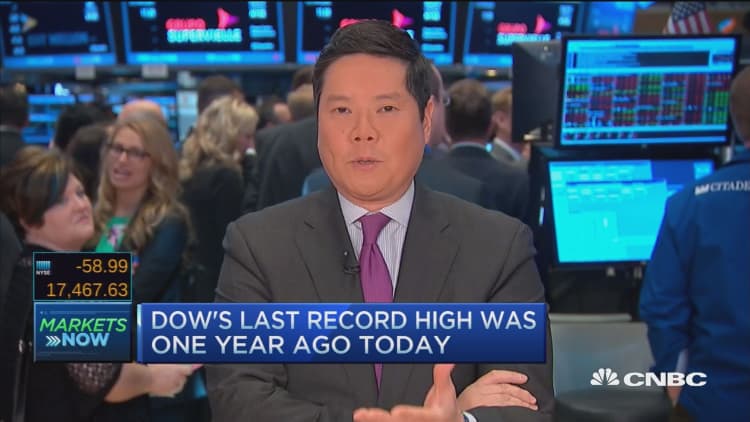Dow's last record high was one year ago today