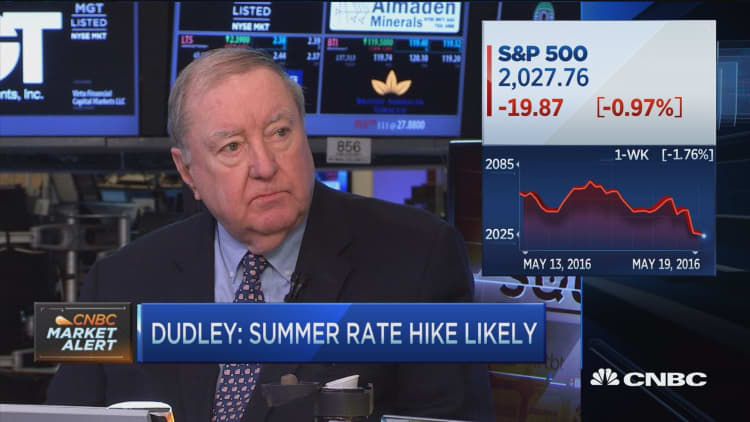 Art Cashin 'puzzled about Fed'
