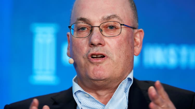 Steven Cohen's firm sued for workplace sexism