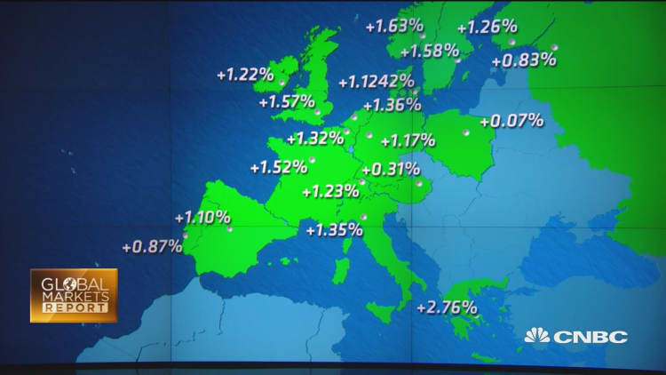 European stocks rally into the weekend