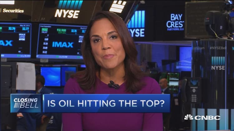 Is oil hitting the top?
