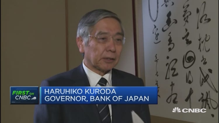 Kuroda: BOJ doesn't target the FX rate, just inflation