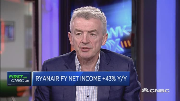 Ryanair announces latest results