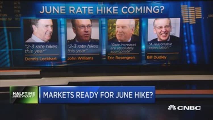 Expect one rate hike in 2016: Pro
