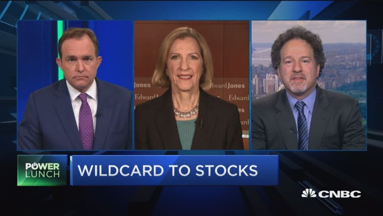 Wildcard to stocks