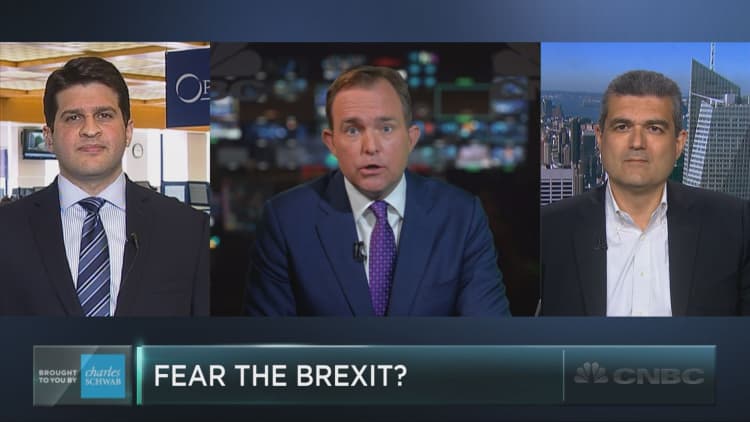 Is the market overlooking the potential Brexit?