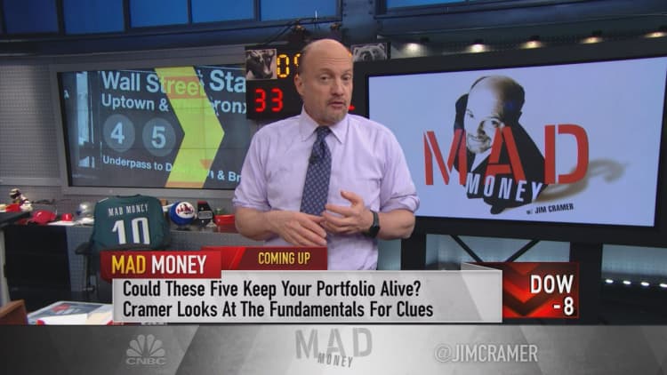 Cramer: 5 hated stocks with charts on fire