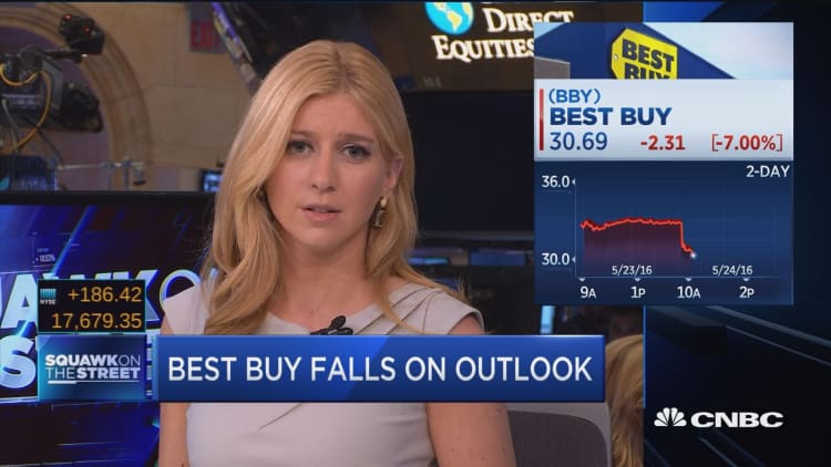 Best Buy falls on outlook 