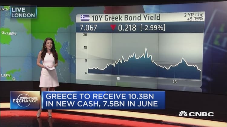Greece gets debt relief deal