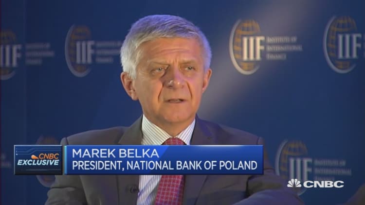 How will a Fed rate hike impact Poland?