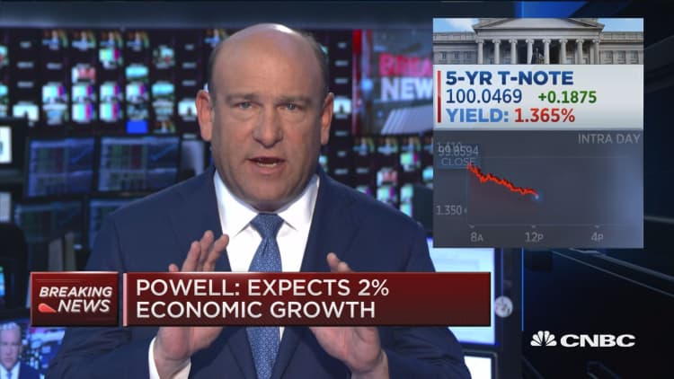 Powell: Rate hike looking appropriate 'fairly soon'