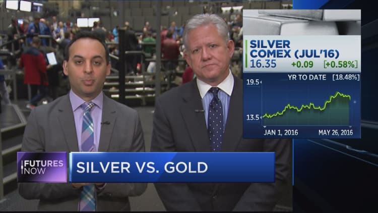 Better buy: Silver or gold?
