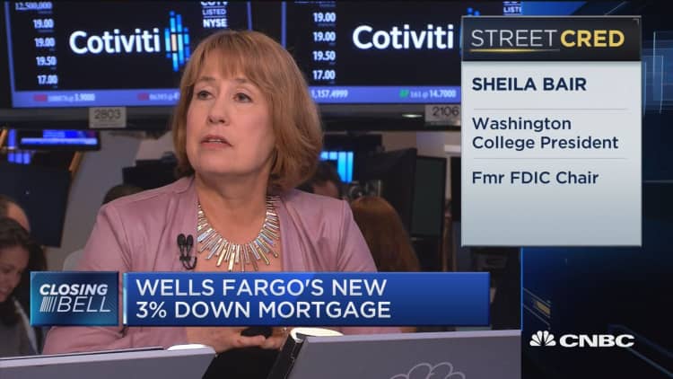 Not comfortable with Wells Fargo 3% down plan: Bair 