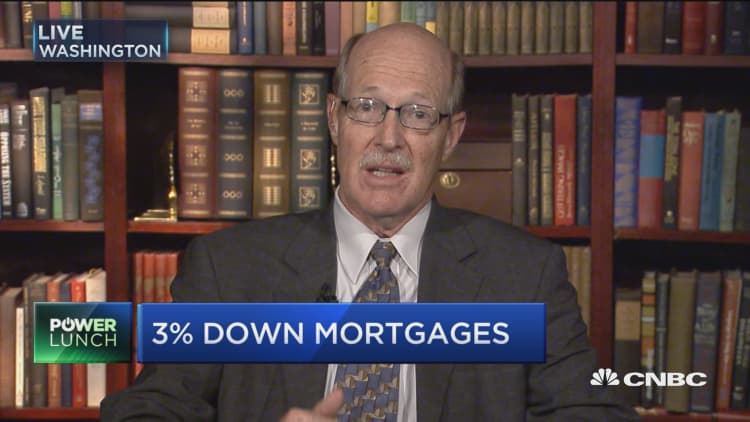 3% down mortgage responsible?