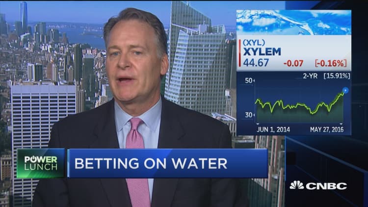 Betting on water