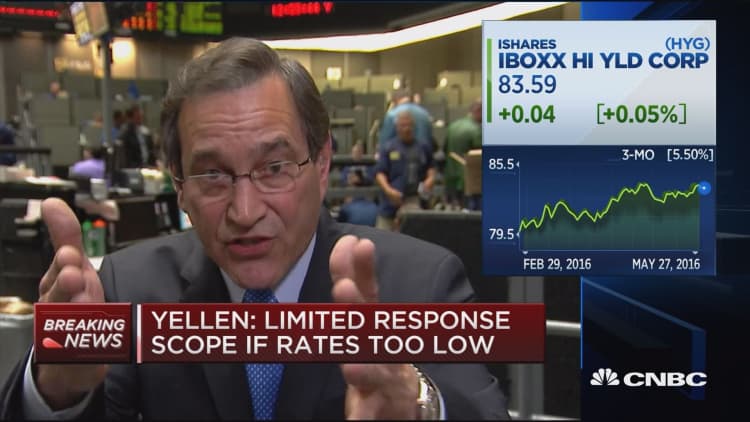 Santelli: Traders want to get out of the way of issues