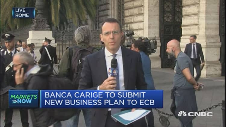 The outlook for Italy's banks
