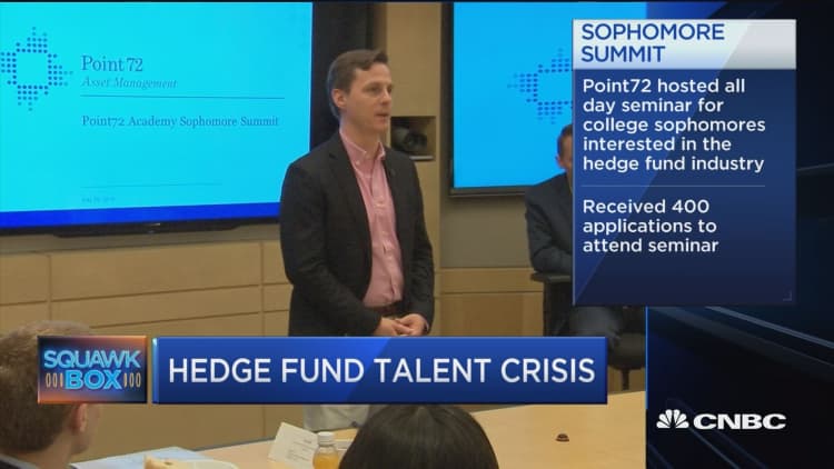 Hedge fund talent crisis