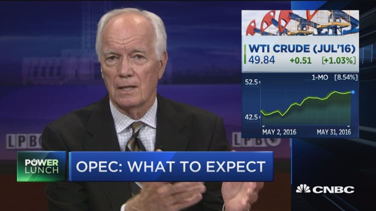 OPEC: What to expect?