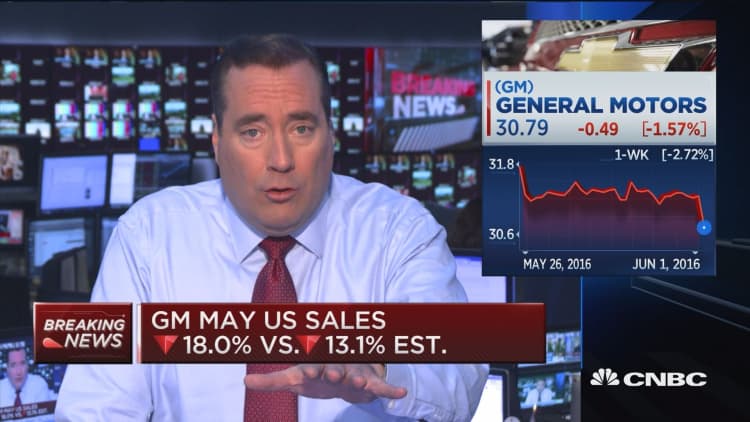 Decline in GM May US sales 