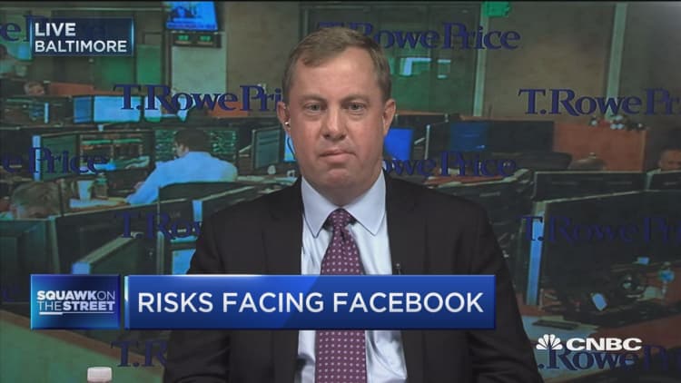 Risks facing Facebook