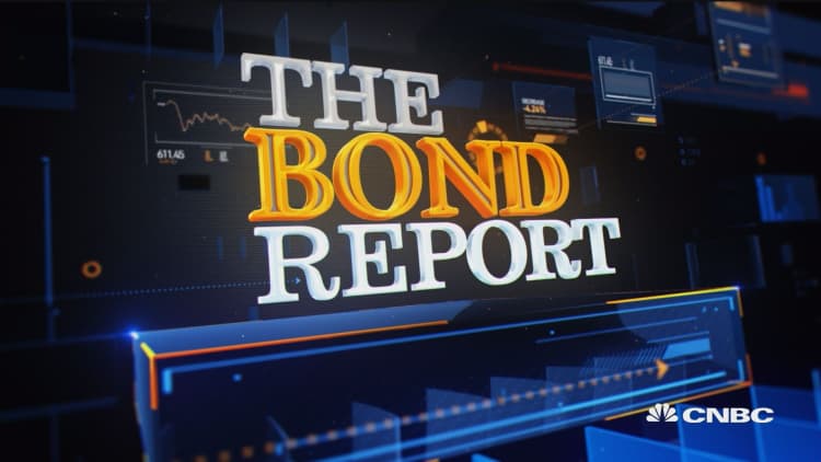 Santelli: Strange day in bond market