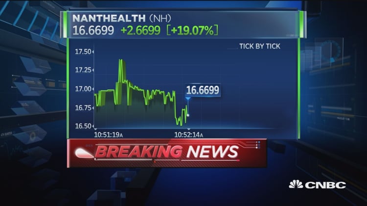 NantHealth opens for trading