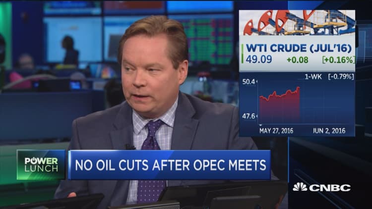 Pro: With friends like OPEC we don't need enemies