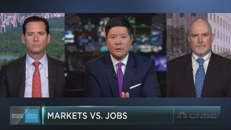 Will the jobs report help the market break out, or break down?
