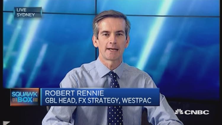 Two Fed hike this year look unlikely: Westpac