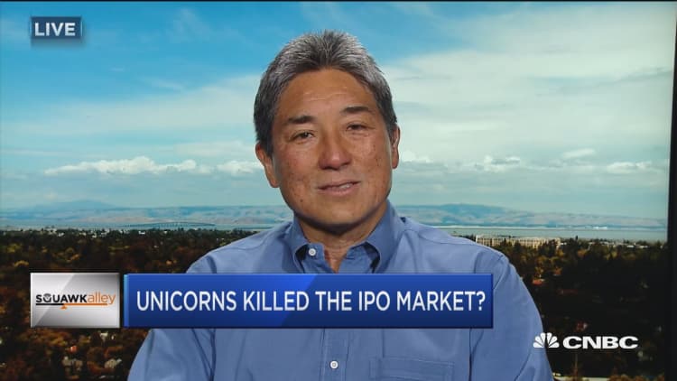 Unicorns killed the IPO market?