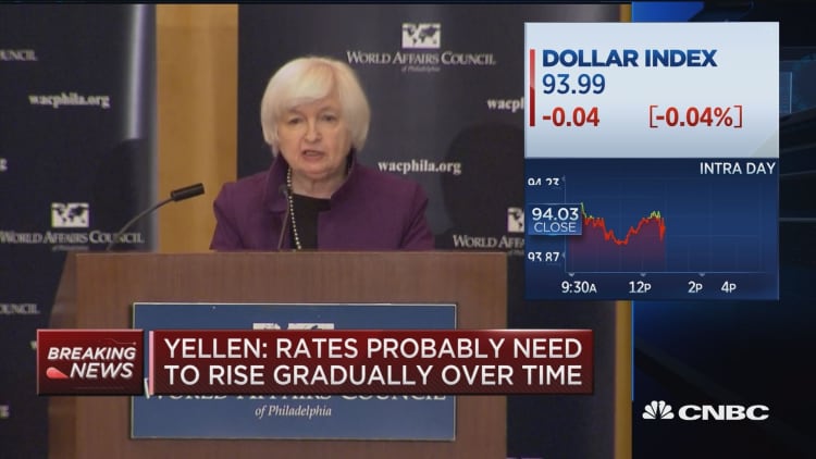 Yellen: I expect expansion to continue