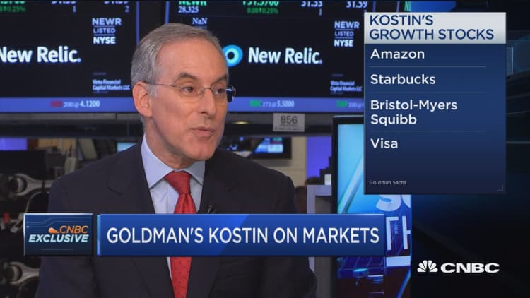Goldman's Kostin on rate hike