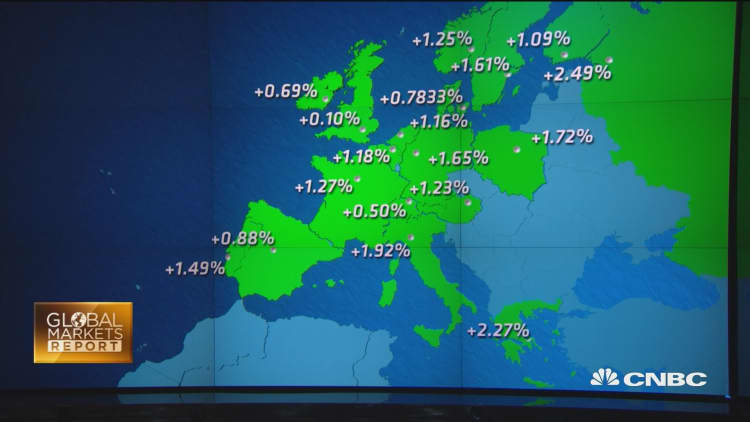 European stocks catch Yellen rally